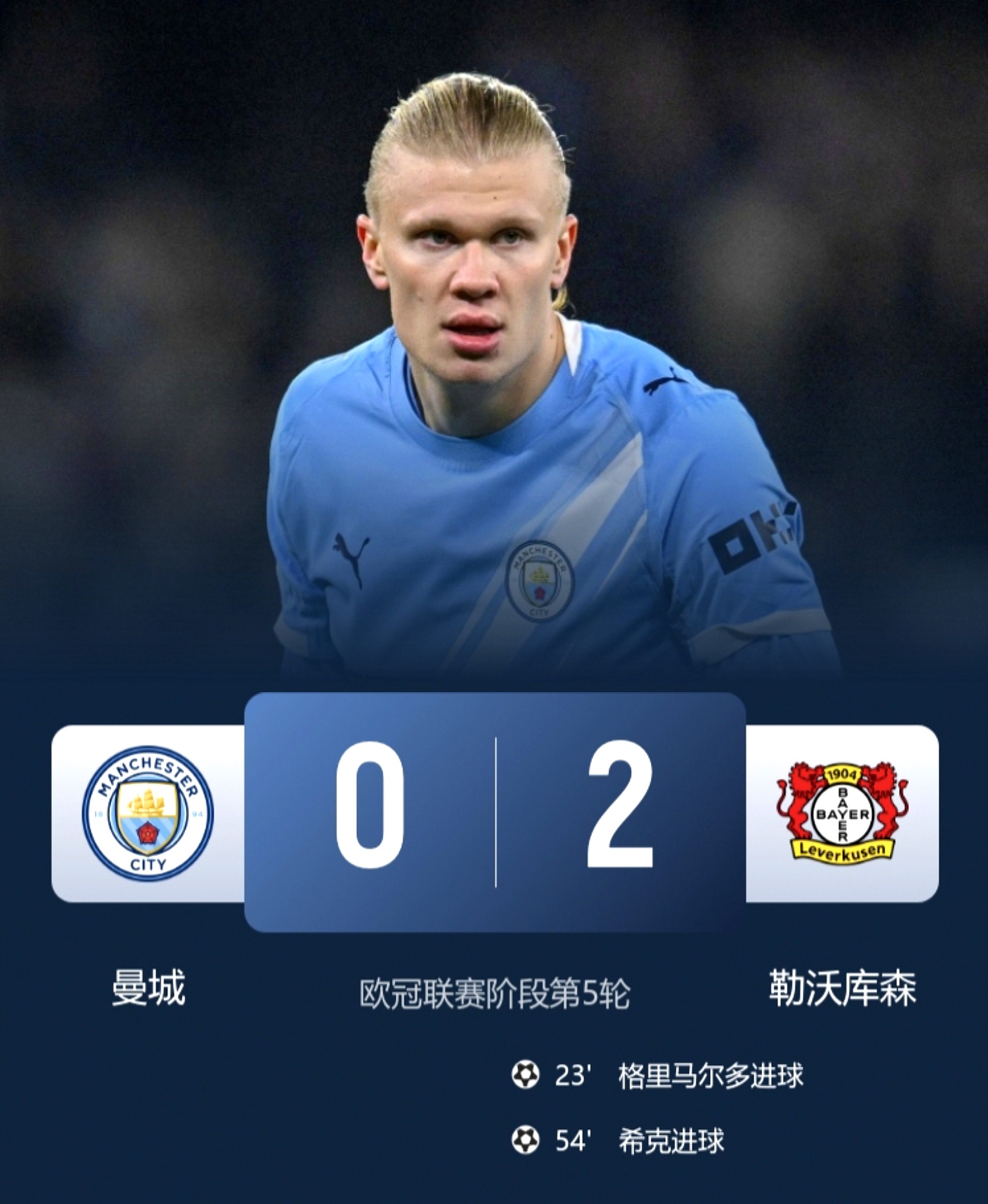 刚刚！曼联今晚主帅复盘勒沃库森围绕欧超杯豪取连胜，纽卡斯尔加时末段强势反弹的简单介绍