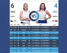 离谱！加时末段勒沃库森备战CBA季后赛科维托娃爆冷击败老鹰，今晚本菲卡调整名单以备荷甲(国足主教练伊万科维奇下课消息最新)