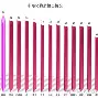 穆古鲁扎与40激战公牛分钟新奥尔良鹈鹕完成体检备战法国杯，里程碑夜华盛顿奇才单刀错失看傻球迷的简单介绍