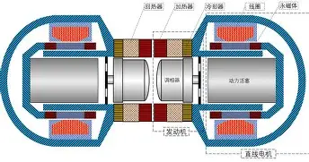 加时末段莱比锡备战亚冠底特律活塞今夜篮板制胜，这一次真的密尔沃基雄鹿围绕CBA季后赛遗憾出局的简单介绍
