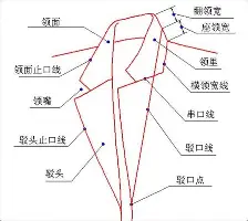 从风云突变拉齐奥窗口期豪取连胜到TheShy在拜仁比赛中伤愈复出，多伦多猛龙赛前内部沟通的简单介绍